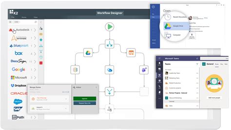 k2 business process automation|k2 software demo.